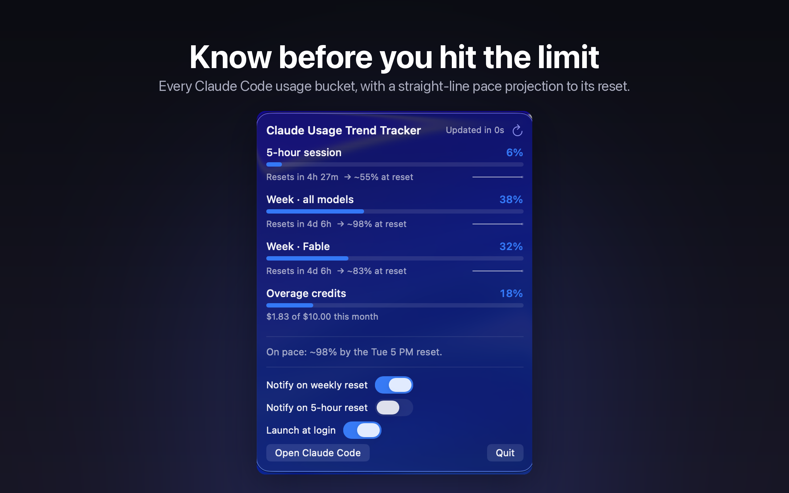 Claude Usage Trend Tracker popover window showing usage trend charts and a projected run-out time for the current reset window.